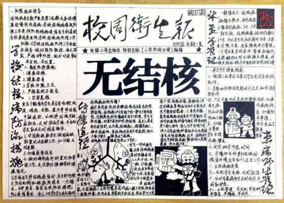 关于预防肺结核的字（关于预防肺结核的小知识）